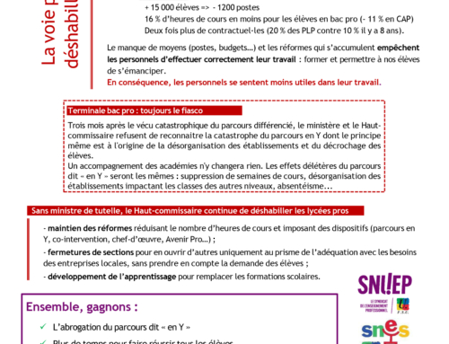 Lycées pros : stop au fiasco !